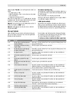 Preview for 97 page of Bosch 1 270 020 915 Original Instructions Manual