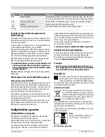 Preview for 99 page of Bosch 1 270 020 915 Original Instructions Manual