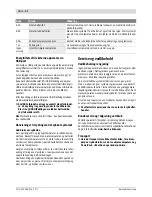 Preview for 122 page of Bosch 1 270 020 915 Original Instructions Manual