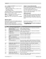 Preview for 132 page of Bosch 1 270 020 915 Original Instructions Manual