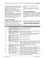 Preview for 145 page of Bosch 1 270 020 915 Original Instructions Manual