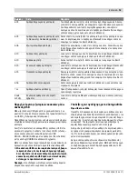 Preview for 147 page of Bosch 1 270 020 915 Original Instructions Manual