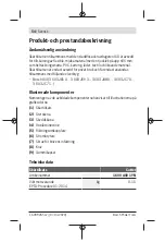 Preview for 54 page of Bosch 1 600 A00 1YN Original Instructions Manual