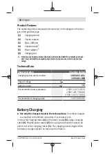 Preview for 10 page of Bosch 1 600 A01 AU1 Original Instructions Manual