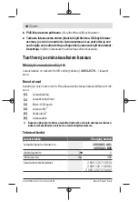 Preview for 44 page of Bosch 1 600 A01 AU1 Original Instructions Manual