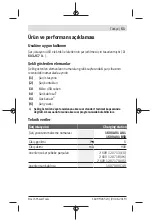 Preview for 51 page of Bosch 1 600 A01 AU1 Original Instructions Manual