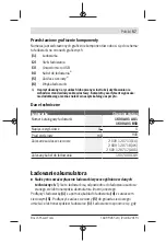 Preview for 57 page of Bosch 1 600 A01 AU1 Original Instructions Manual