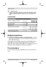 Preview for 64 page of Bosch 1 600 A01 AU1 Original Instructions Manual