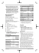 Предварительный просмотр 91 страницы Bosch 1 600 A01 U9L Original Instructions Manual