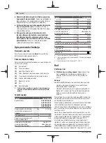 Preview for 102 page of Bosch 1 600 A01 U9L Original Instructions Manual