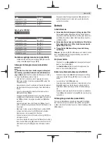 Preview for 9 page of Bosch 1 600 A01 W0H Original Instructions Manual