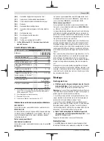 Preview for 19 page of Bosch 1 600 A01 W0H Original Instructions Manual