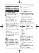 Preview for 78 page of Bosch 1 600 A01 W0H Original Instructions Manual