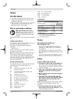 Preview for 36 page of Bosch 1 600 A02 1BH Original Instructions Manual