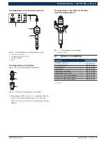 Preview for 101 page of Bosch 1 687 010 398 Original Instructions Manual