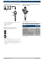 Preview for 116 page of Bosch 1 687 010 398 Original Instructions Manual