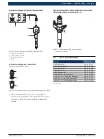 Preview for 131 page of Bosch 1 687 010 398 Original Instructions Manual