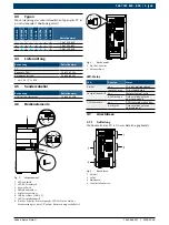 Preview for 5 page of Bosch 1 687 023 850 Original Instructions Manual