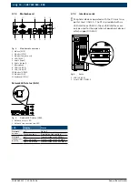 Preview for 14 page of Bosch 1 687 023 850 Original Instructions Manual