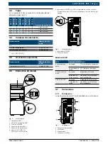 Preview for 53 page of Bosch 1 687 023 850 Original Instructions Manual