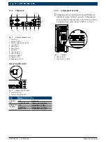 Preview for 70 page of Bosch 1 687 023 850 Original Instructions Manual