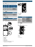 Preview for 109 page of Bosch 1 687 023 850 Original Instructions Manual