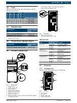 Preview for 173 page of Bosch 1 687 023 850 Original Instructions Manual