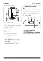 Preview for 7 page of Bosch 100 EBP Installation And Operating Instructions Manual