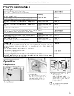 Preview for 15 page of Bosch 100 Series Operating, Care And Installation Instructions Manual