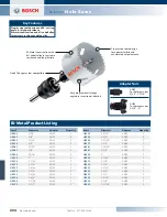 Предварительный просмотр 20 страницы Bosch 1012VSR 1030VSR Section Manual