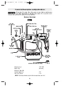 Preview for 6 page of Bosch 11221DVS - Power Tools Bulldog DVS Dustless SDS Rotary Hammers Operating/Safety Instructions Manual