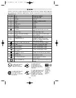 Preview for 13 page of Bosch 11222EVS - 1 1/8 Grounded SDS Operating/Safety Instructions Manual