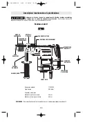 Preview for 14 page of Bosch 11222EVS - 1 1/8 Grounded SDS Operating/Safety Instructions Manual