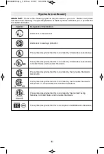 Preview for 6 page of Bosch 11321EVS Operating/Safety Instructions Manual