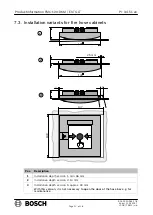 Preview for 11 page of Bosch 120 Series Product Information