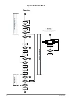 Preview for 20 page of Bosch 125HX Installation And Operating Instructions Manual