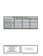 Preview for 24 page of Bosch 125HX Installation And Operating Instructions Manual