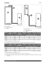 Preview for 11 page of Bosch 13 OR-S/T Installation Manual
