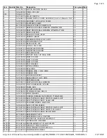 Preview for 2 page of Bosch 1365 Parts List