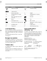 Предварительный просмотр 61 страницы Bosch 14,4 VE-2-LI Original Instructions Manual