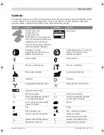 Предварительный просмотр 117 страницы Bosch 14,4 VE-2-LI Original Instructions Manual