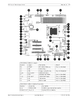 Preview for 15 page of Bosch 1400 Series Installation Manual