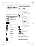 Preview for 118 page of Bosch 1440-LI Original Instructions Manual