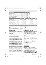 Preview for 187 page of Bosch 14CF Original Instructions Manual