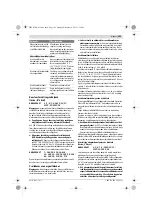 Preview for 189 page of Bosch 14CF Original Instructions Manual