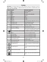 Preview for 37 page of Bosch 15-500 Operating/Safety Instructions Manual