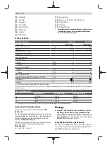 Preview for 10 page of Bosch 15 Original Instructions Manual