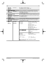 Предварительный просмотр 223 страницы Bosch 15 Original Instructions Manual