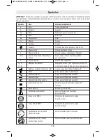 Preview for 14 page of Bosch 1529B Operating/Safety Instructions Manual