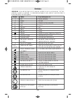 Preview for 23 page of Bosch 1529B Operating/Safety Instructions Manual